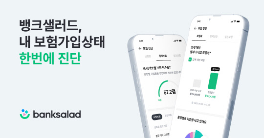 마이데이터 전문 기업 뱅크샐러드가 보험 진단 서비스를 내놨다. 뱅크샐러드 제공